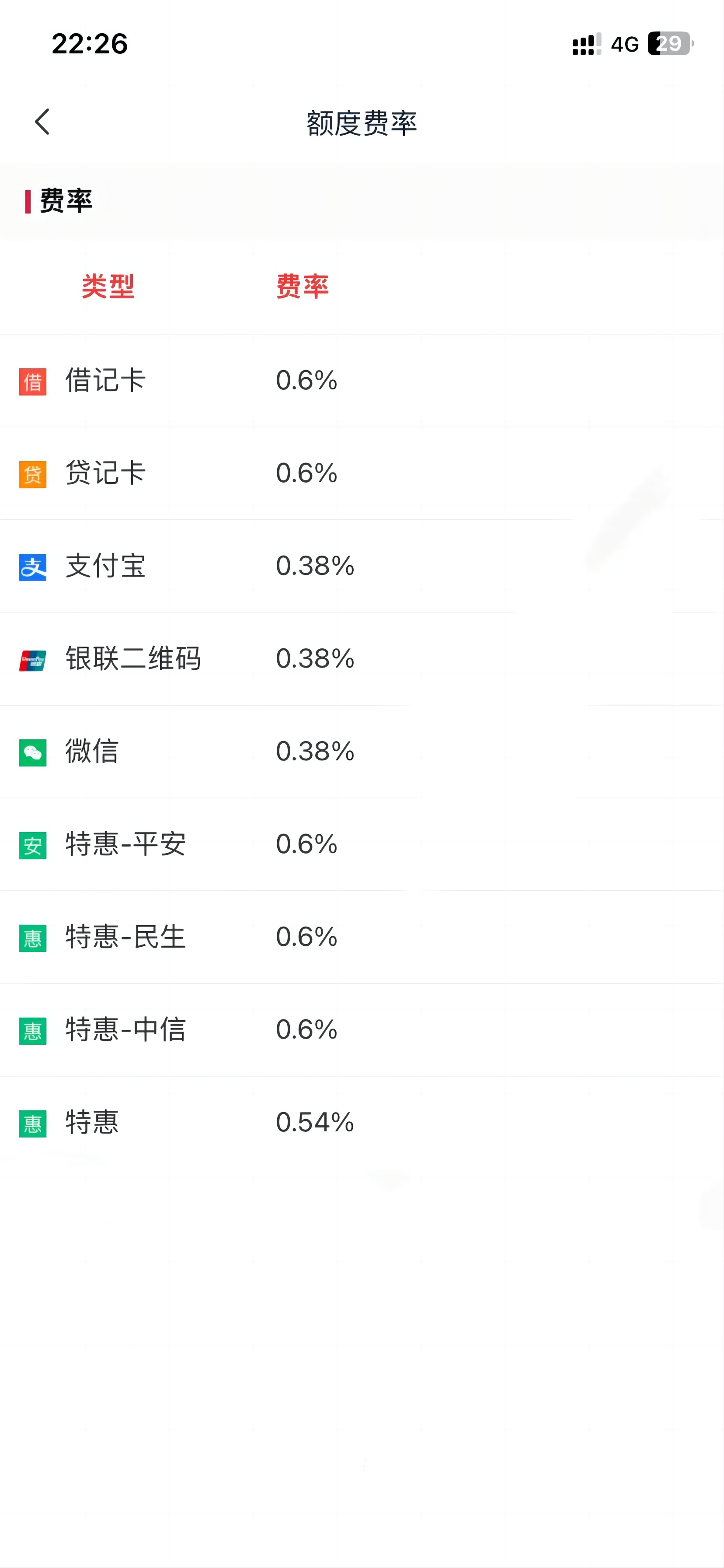 选择左上方的“激活T+0”，激活以后刷卡就能够实时到账了